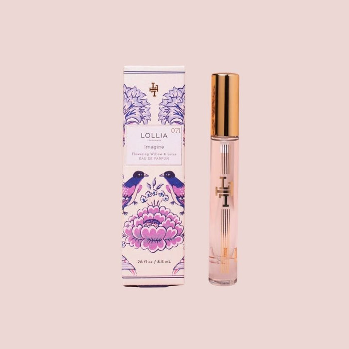 Travel Parfum Imagine